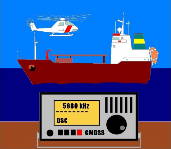 GMDSS