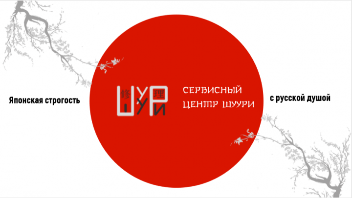 Презентация для Сервисного центра ШУУРИ
