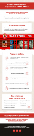 Приветственное письмо для франшизы Папа-Гриль.