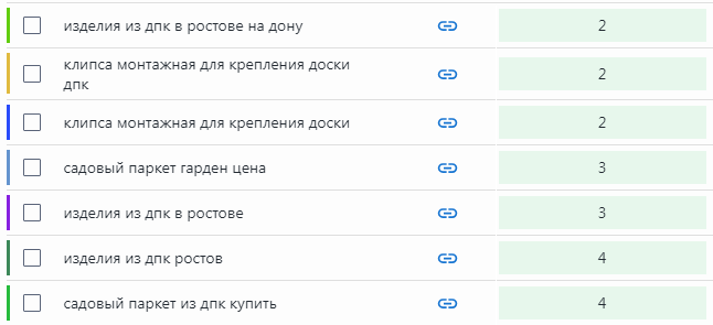 ТД "Экофлор"