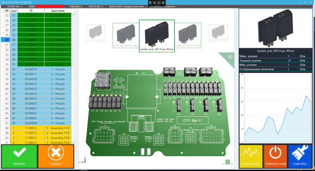 Менеджер проектов