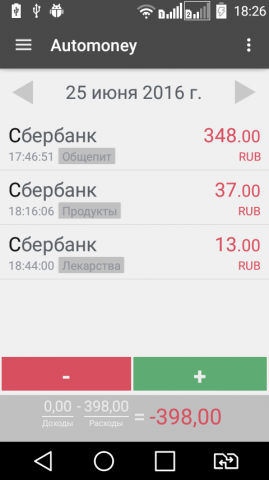 Automoney (учит личных финансов, парсер смс от банков