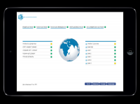RBDashboards