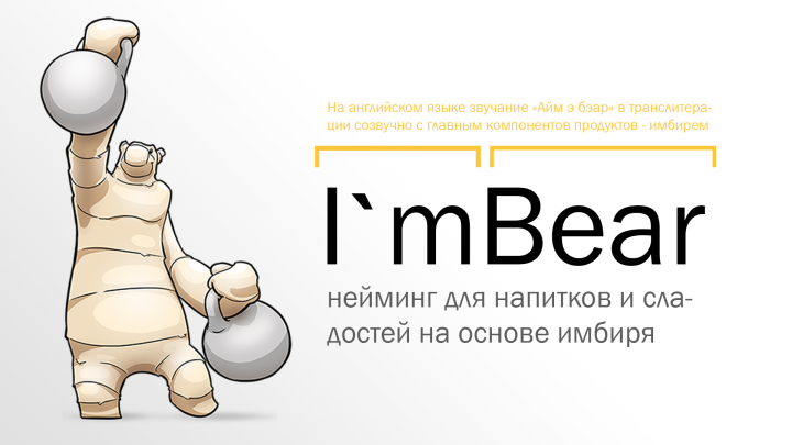 Нейминг для продуктов на основе имбиря