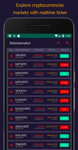 Проект "Volumenator"Приложение в Google Play