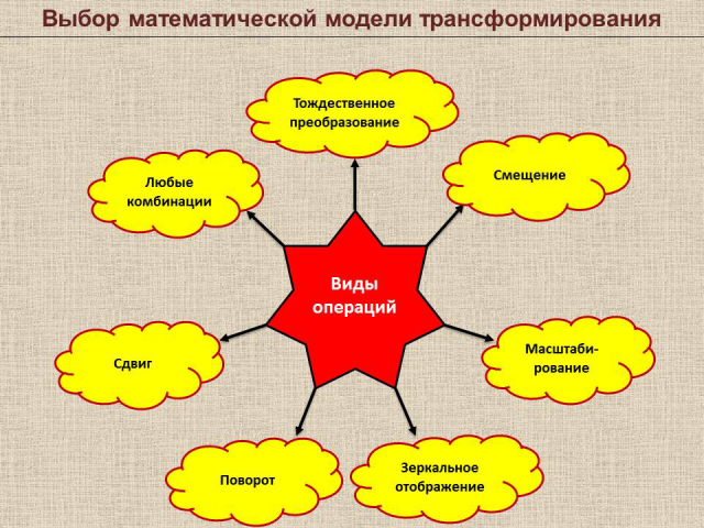 Работа 3721680