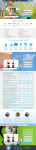 Static website (not responsive)