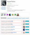 Плагин Wp-Recall - социальная сеть на Wordpress