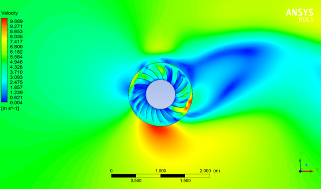 Разработка Воздушной Турбины (VAWT)