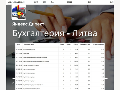 Бухгалтерия Литва