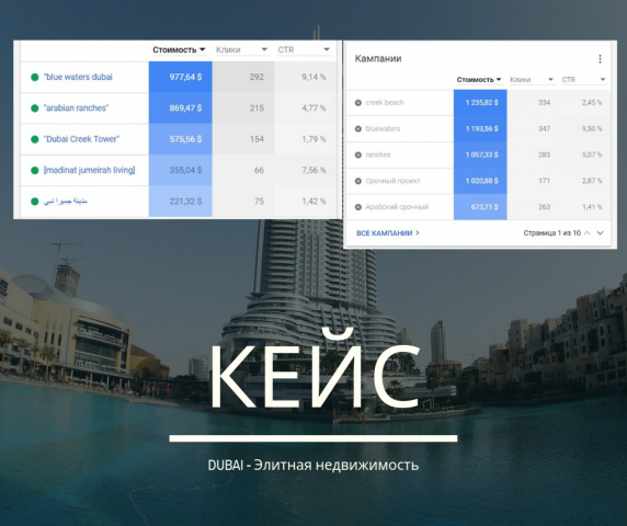 Агентство недвижимости Эмираты