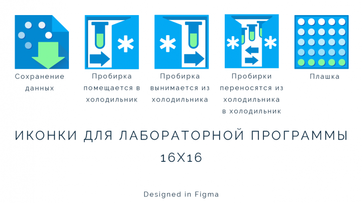 Векторные иконки для лабораторной программы