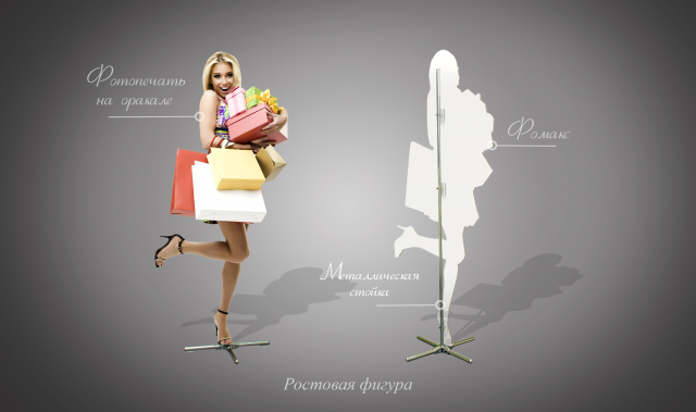 Ростовая фигура
