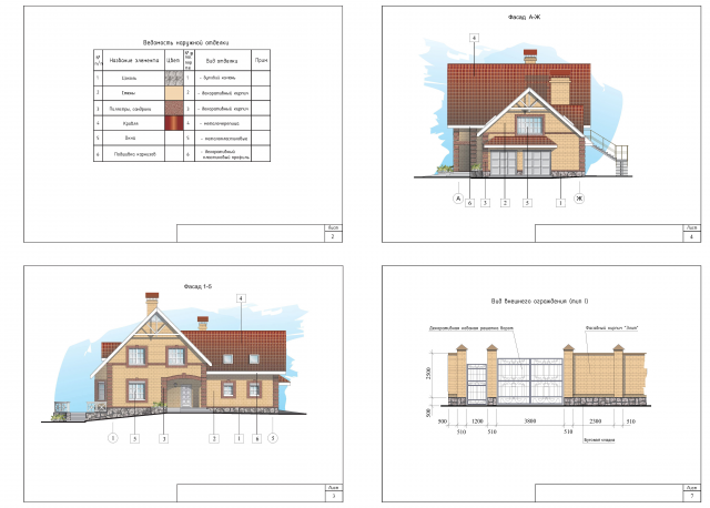 Частный дом. Паспорт наружной отделки