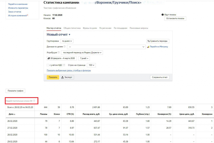 Грузчики Воронеж