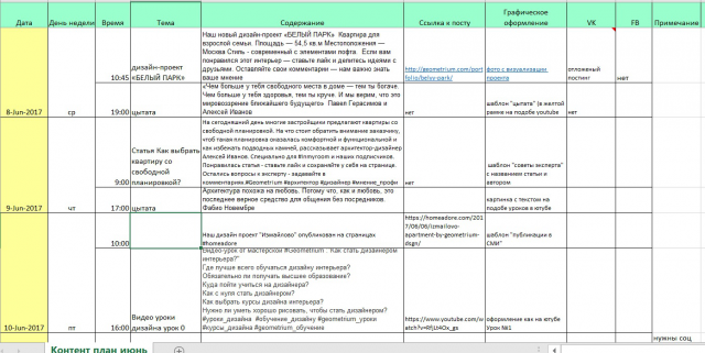 Контент план для соц сетей