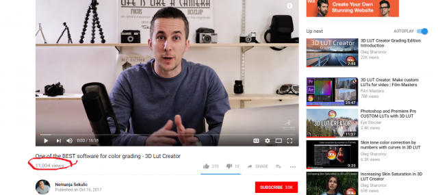 Разработка стратегии и продвижение бренда на международном рынке