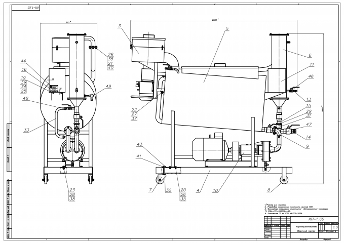 Гомогенизатор кавитационный
