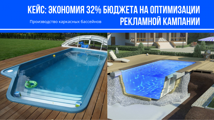 Экономия 32% Бюджета - Оптимизация Рекламной Кампании
