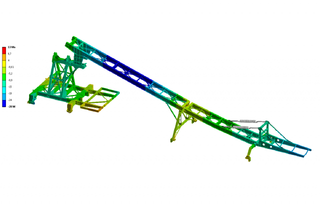 Статический расчет секции штабелеукладчика