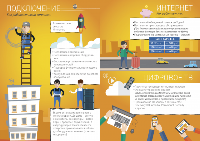 Работа 3304835