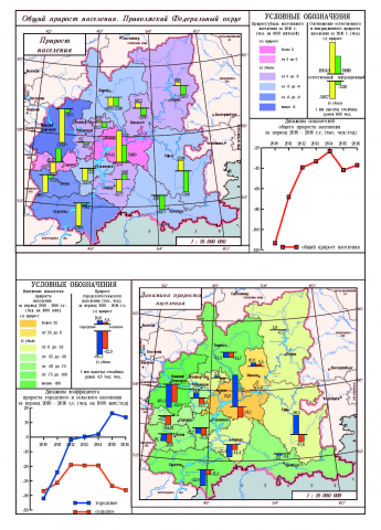 Тематическая карта "Общий прирост населения"