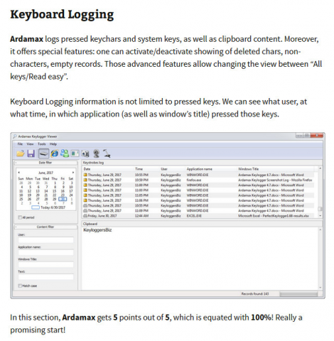Ardamax Keylogger Review  (на английском языке)