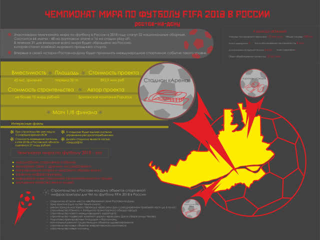 Инфографика