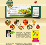 Арена - сервис заказа еды из ресторана