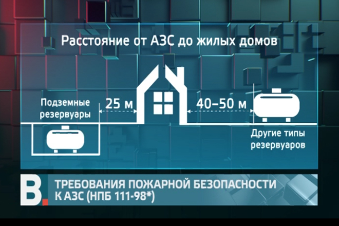 Анимированный информационный видеоролик