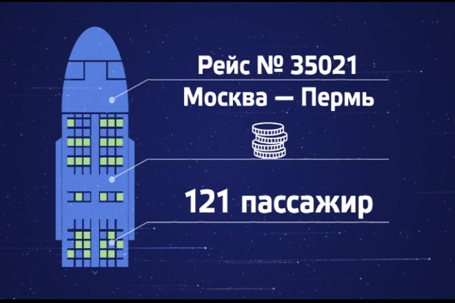 Самолет
