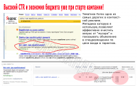 Высокий CTR уже на старте кампании!