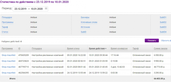 Результаты до прохождения курса