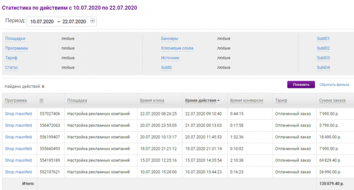 Результаты работы после прохождения курса.