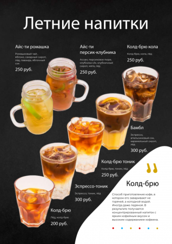 Меню напитков для кафе "Френдс"