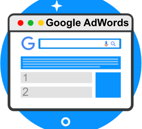 Реклама в Google AdWords