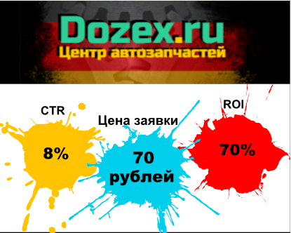 Dozex