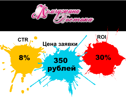 Жемчужина востока - салон эротического массажа