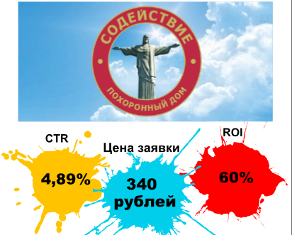 Содействие - Ритуально-похоронная служба