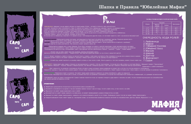 Карты мафия Юбилейные