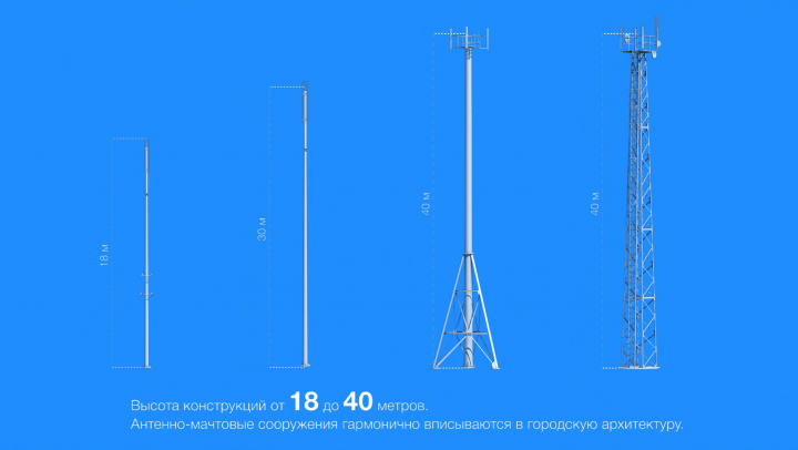 УралИНТЕГРО 2016