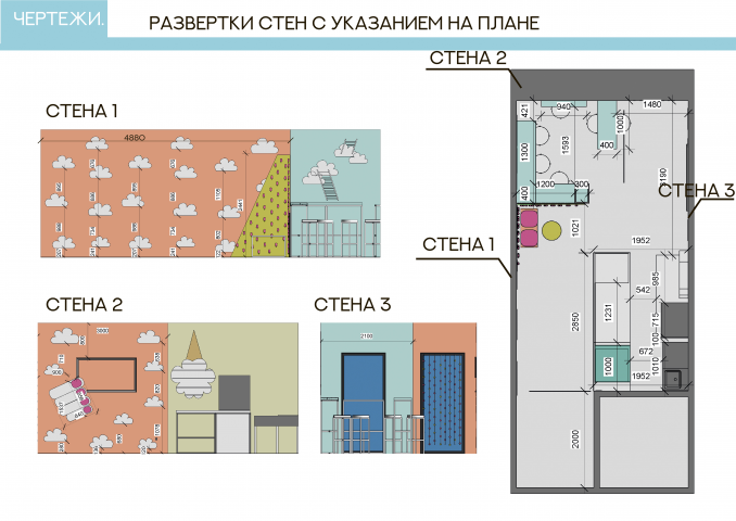 Дизайн-проект кафе-мороженого