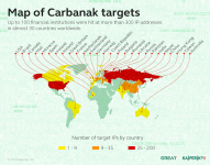 инфографика Kaspersky