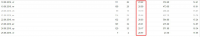 Школьная тематика