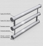 Отрисовка элементов каталога