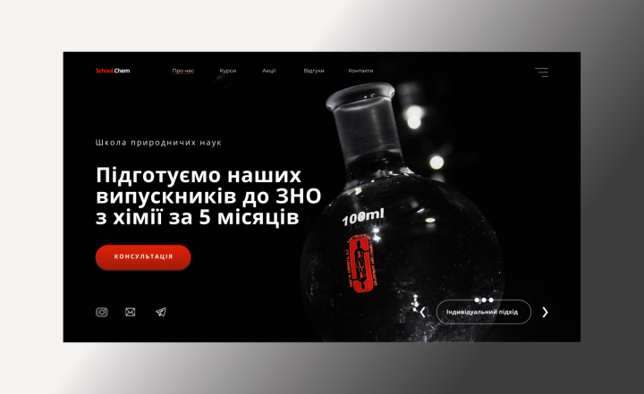Освіта ЗНО