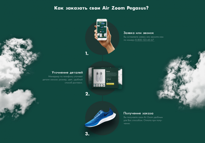 Блок Как заказать лендинг для продажи кроссовок