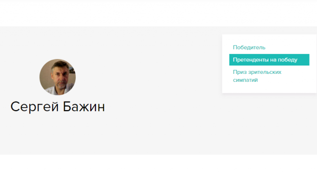 Шорт-лист конкурса Нейминг отеля