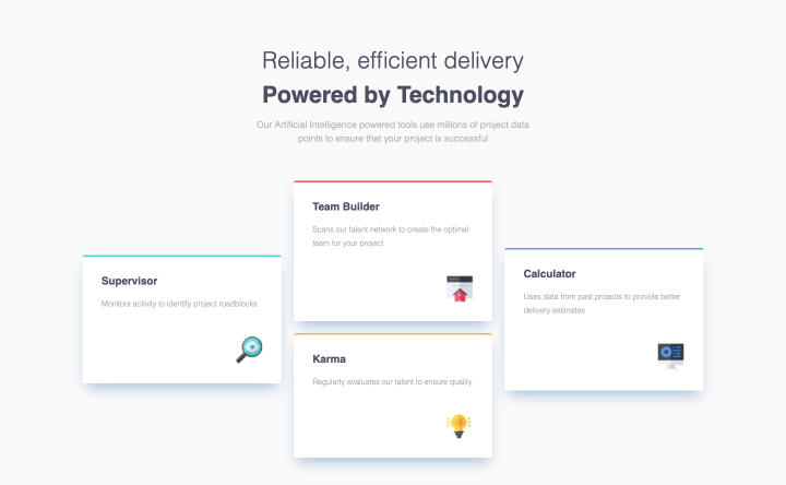 UI элемент Four Card Features