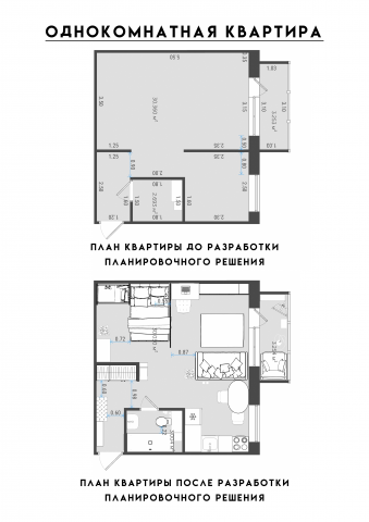 Планировочное решение однокомнатной квартиры